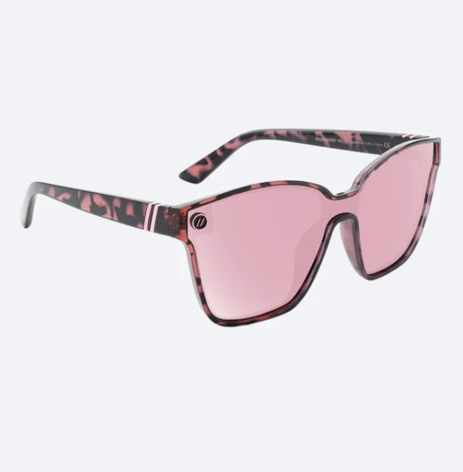 Blender Buttertron Sunglasses - Image 3