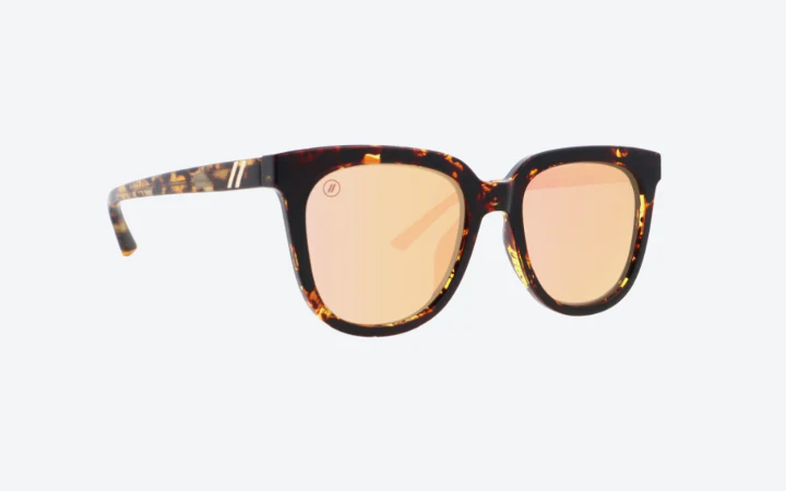 Blender Grove Sunglasses - Image 3