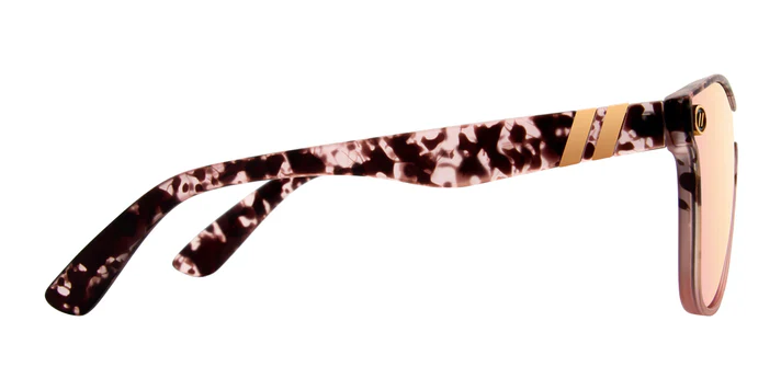 Blender Millenia X2 Sunglasses - Image 2