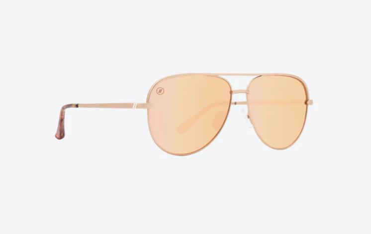 Blender Shadow Sunglasses - Image 2